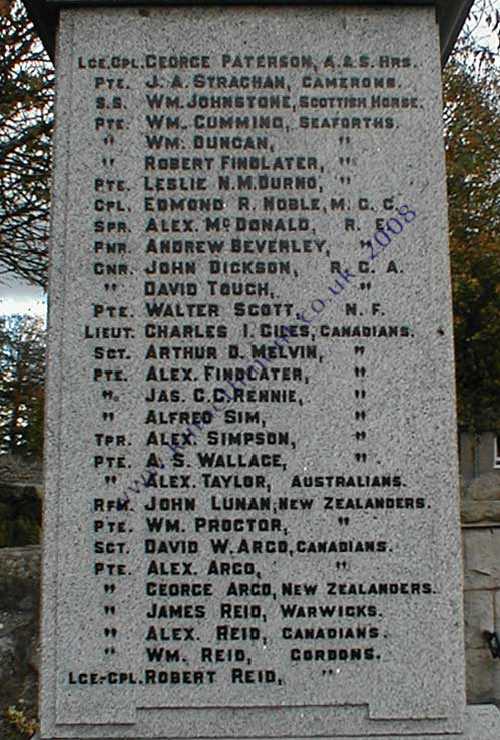 William Proctor - Online Cenotaph - Auckland War Memorial Museum