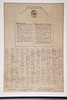 Hui Kai Rehu Online Cenotaph Auckland War Memorial Museum hui-kai-rehu-online-cenotaph-auckland-war-memorial-museum