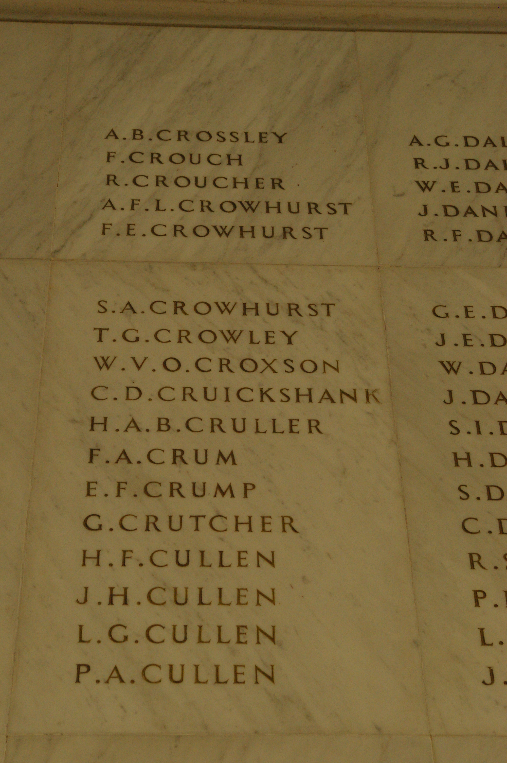 Francis Ernest Crowhurst Online Cenotaph Auckland War Memorial Museum